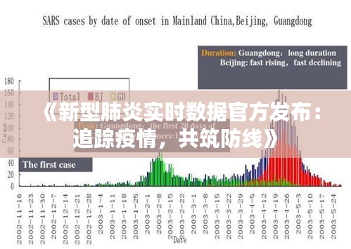 《新型肺炎实时数据官方发布：追踪疫情，共筑防线》
