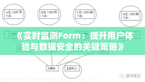《实时监测Form：提升用户体验与数据安全的关键策略》