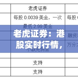 老虎证券：港股实时行情，投资利器一网打尽