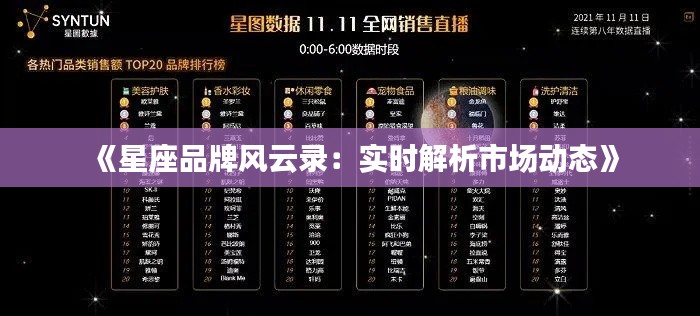 《星座品牌风云录：实时解析市场动态》