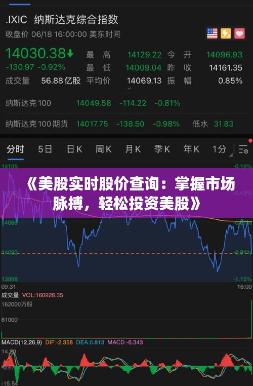 《美股实时股价查询：掌握市场脉搏，轻松投资美股》