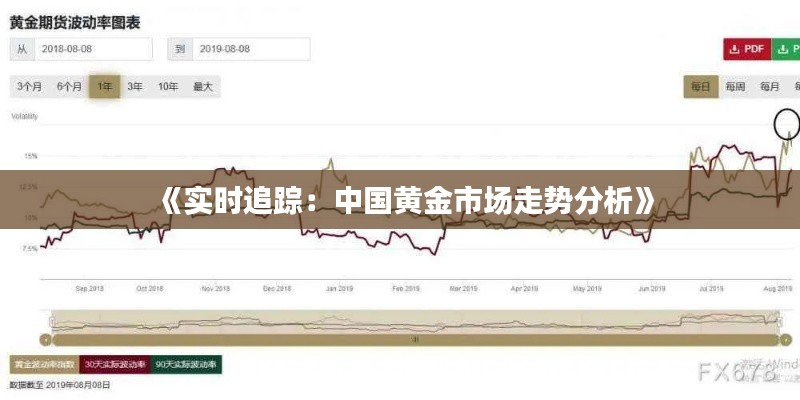 《实时追踪：中国黄金市场走势分析》