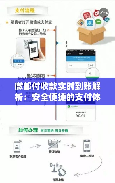 微邮付收款实时到账解析：安全便捷的支付体验