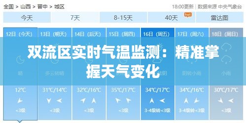 双流区实时气温监测：精准掌握天气变化
