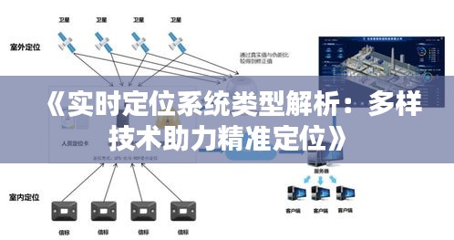 《实时定位系统类型解析：多样技术助力精准定位》