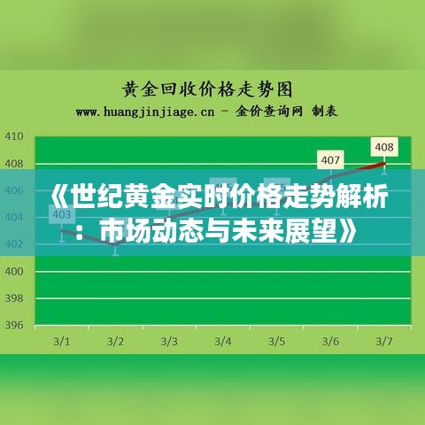 《世纪黄金实时价格走势解析：市场动态与未来展望》