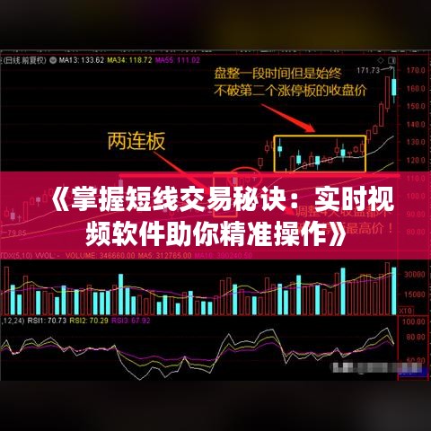 《掌握短线交易秘诀：实时视频软件助你精准操作》