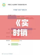 《实时销量洞察：如何看懂橱窗带货的数字游戏》