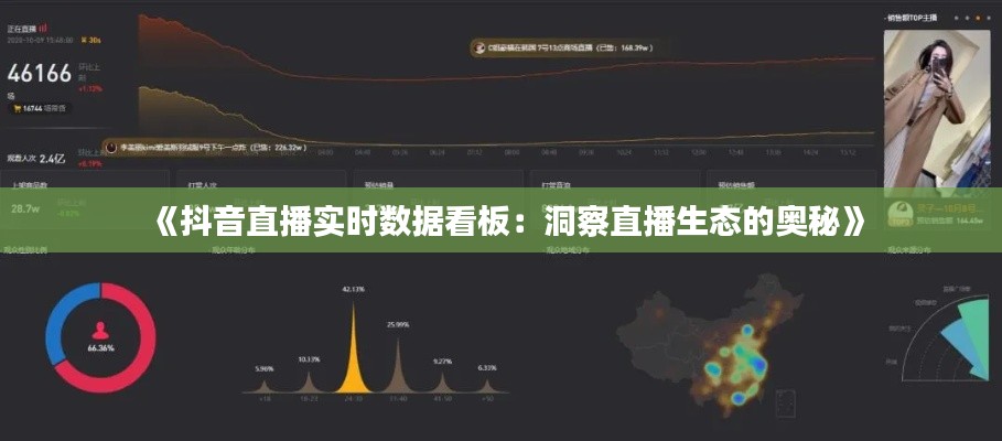 《抖音直播实时数据看板：洞察直播生态的奥秘》