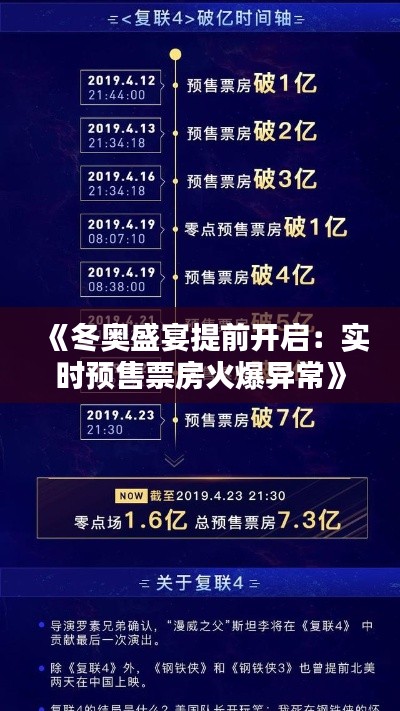 《冬奥盛宴提前开启：实时预售票房火爆异常》