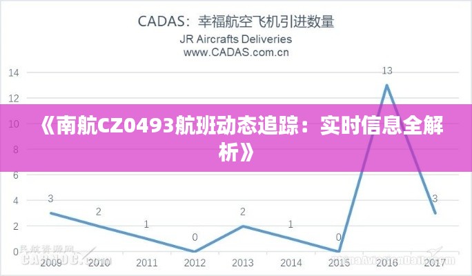 《南航CZ0493航班动态追踪：实时信息全解析》