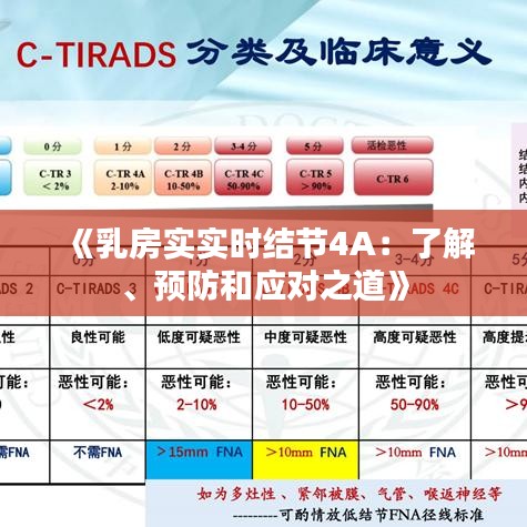 《乳房实实时结节4A：了解、预防和应对之道》