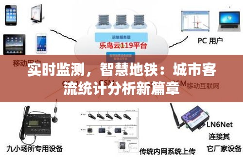 实时监测，智慧地铁：城市客流统计分析新篇章