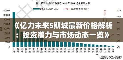 《亿力未来5期城最新价格解析：投资潜力与市场动态一览》