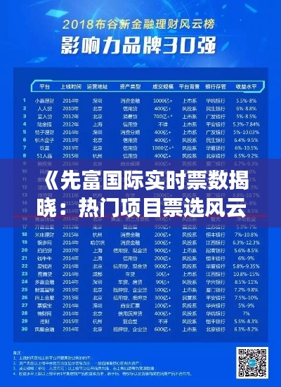 《先富国际实时票数揭晓：热门项目票选风云录》