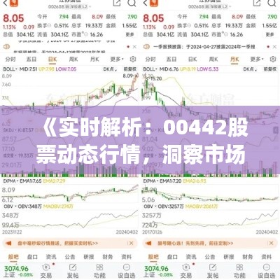 《实时解析：00442股票动态行情，洞察市场脉搏》