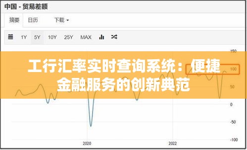 工行汇率实时查询系统：便捷金融服务的创新典范