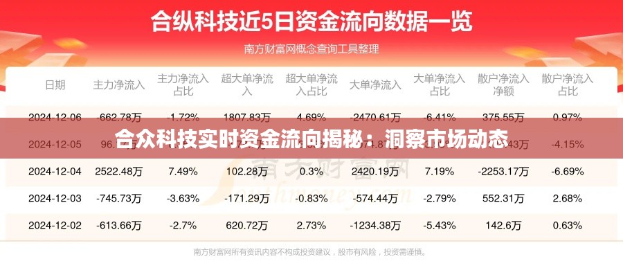 靡颜腻理 第3页