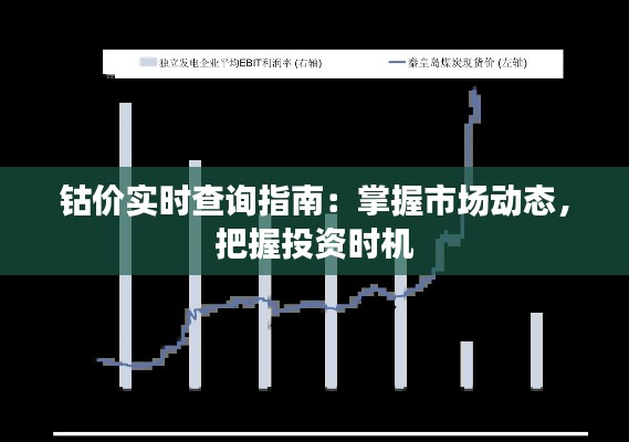 钴价实时查询指南：掌握市场动态，把握投资时机