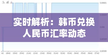 实时解析：韩币兑换人民币汇率动态
