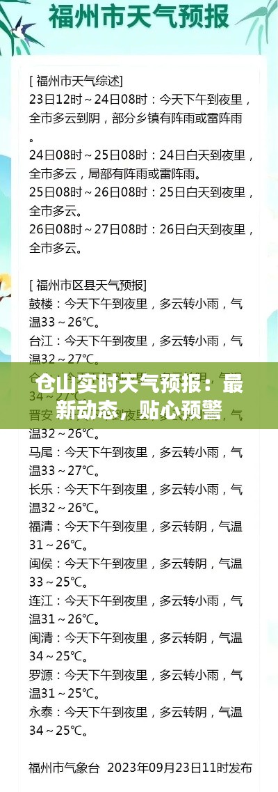 仓山实时天气预报：最新动态，贴心预警