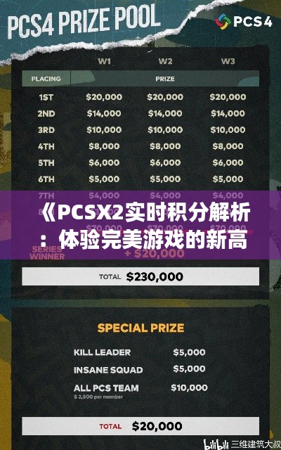 《PCSX2实时积分解析：体验完美游戏的新高度》