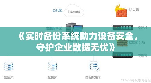 《实时备份系统助力设备安全，守护企业数据无忧》