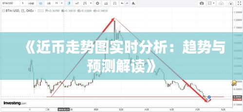 《近币走势图实时分析：趋势与预测解读》