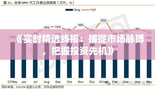《实时精选线报：捕捉市场脉搏，把握投资先机》