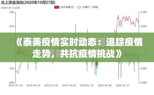 《泰美疫情实时动态：追踪疫情走势，共抗疫情挑战》