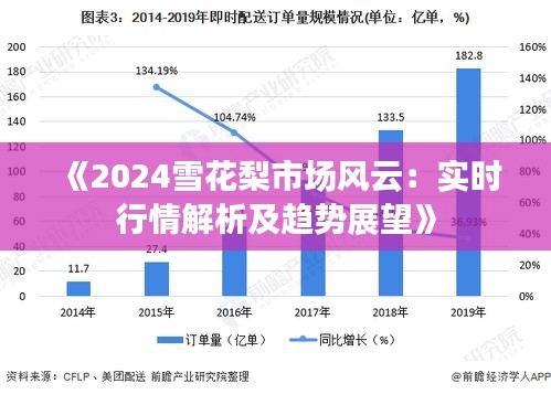 《2024雪花梨市场风云：实时行情解析及趋势展望》