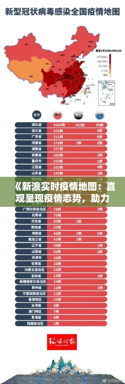 《新浪实时疫情地图：直观呈现疫情态势，助力防控工作》