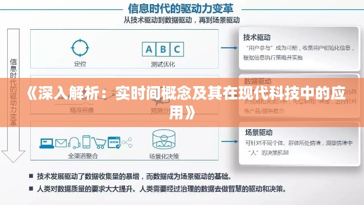 《深入解析：实时间概念及其在现代科技中的应用》