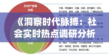 《洞察时代脉搏：社会实时热点调研分析》
