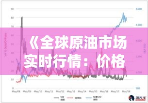 《全球原油市场实时行情：价格波动与影响因素解析》