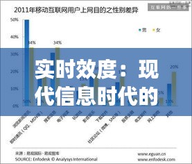 实时效度：现代信息时代的核心竞争力