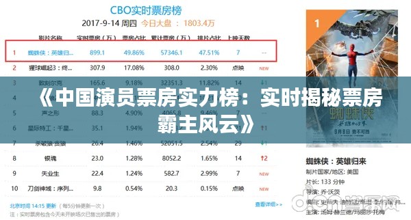 《中国演员票房实力榜：实时揭秘票房霸主风云》