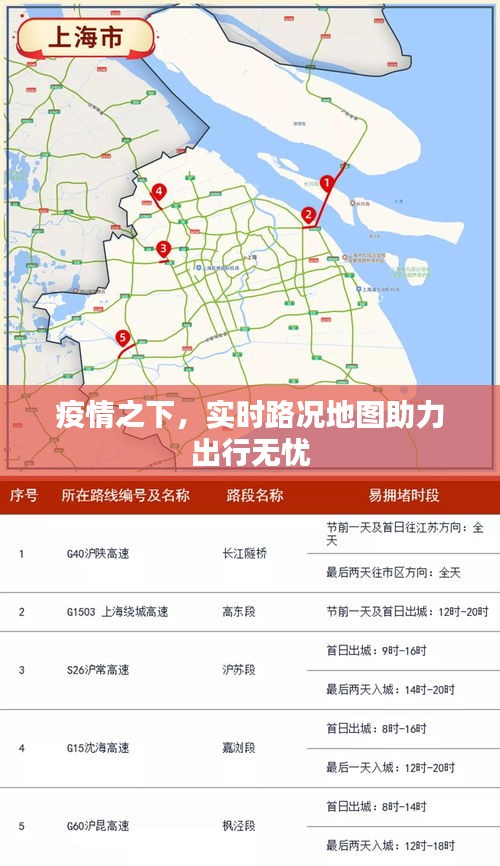 疫情之下，实时路况地图助力出行无忧
