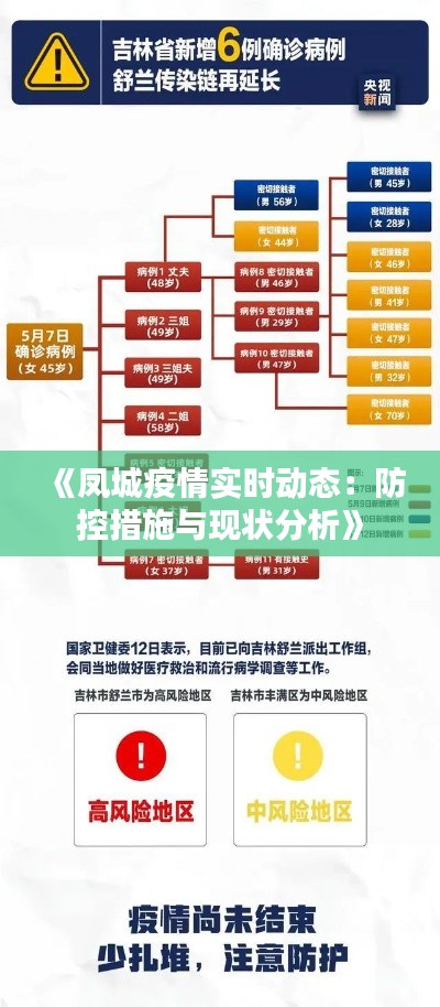《凤城疫情实时动态：防控措施与现状分析》