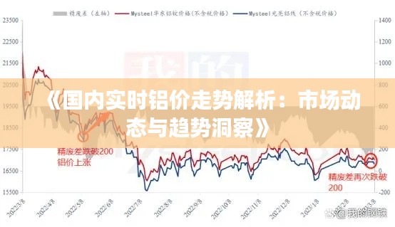 《国内实时铝价走势解析：市场动态与趋势洞察》
