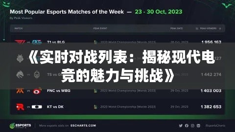 《实时对战列表：揭秘现代电竞的魅力与挑战》