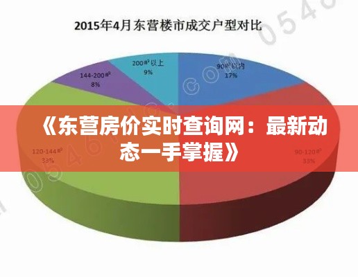 《东营房价实时查询网：最新动态一手掌握》