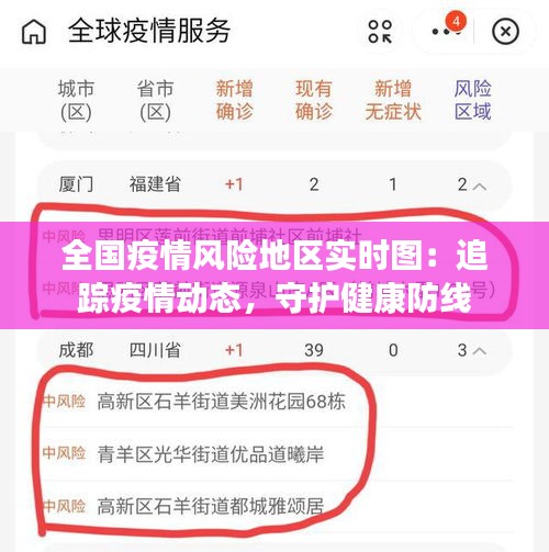 全国疫情风险地区实时图：追踪疫情动态，守护健康防线