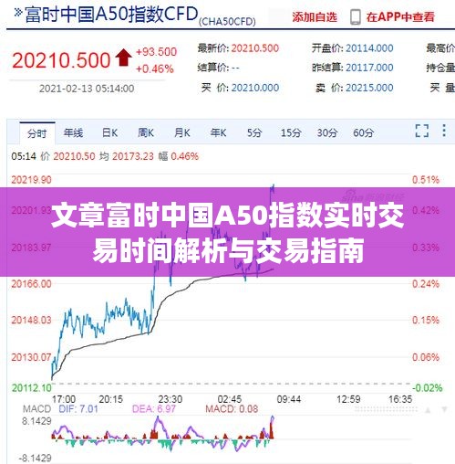 文章富时中国A50指数实时交易时间解析与交易指南