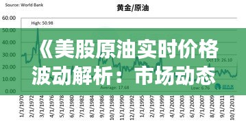 《美股原油实时价格波动解析：市场动态与影响因素》