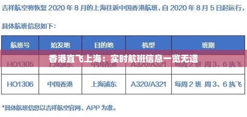 香港直飞上海：实时航班信息一览无遗