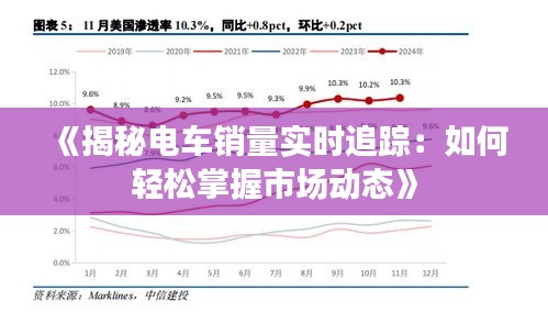 《揭秘电车销量实时追踪：如何轻松掌握市场动态》