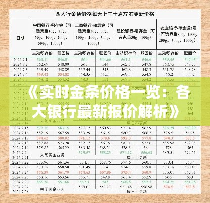 《实时金条价格一览：各大银行最新报价解析》