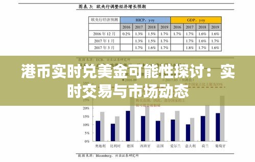 港币实时兑美金可能性探讨：实时交易与市场动态