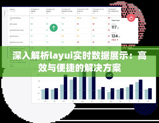 深入解析layui实时数据展示：高效与便捷的解决方案